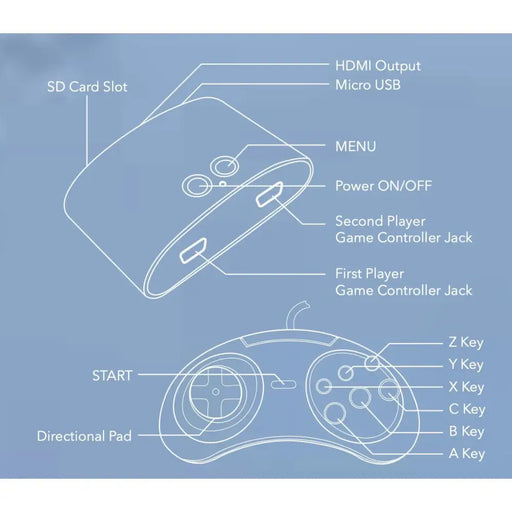 PlayStation 4 Slim Legends FLASHBACK 100