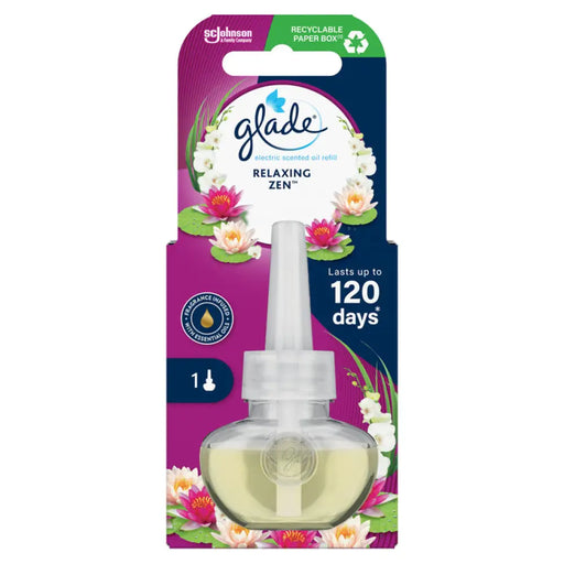 ПЪЛНИТЕЛ ЗА ЕЛЕКТРИЧЕСКИ РЕЛАКС 20 ML GLADE
