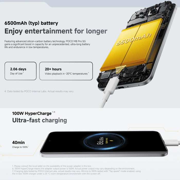 Смартфони Poco 12 GB RAM 512 GB Сребрист