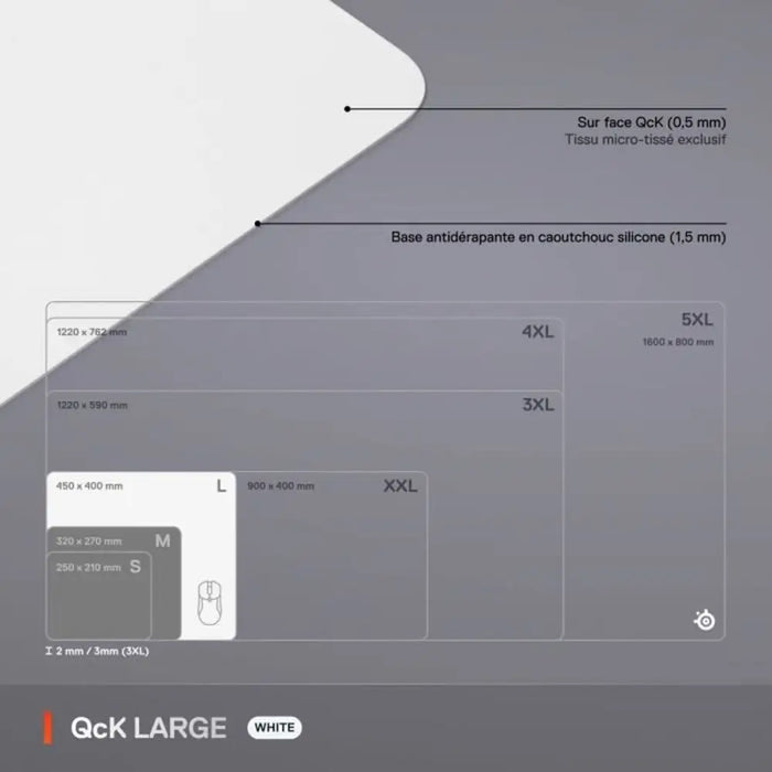 Подложка за мишка SteelSeries Бял