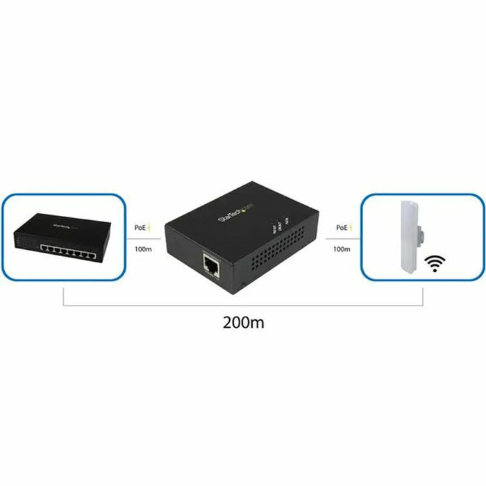 PoE рипийтър Startech POEEXT1GAT