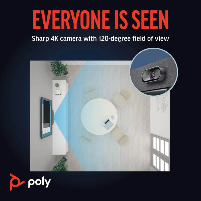 Poly Studio R30 Система за видеоконферентна връзка USB