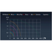 ПОМПА МУЛТИФУНКЦИОНАЛНА NOVA 800 Л/Ч
