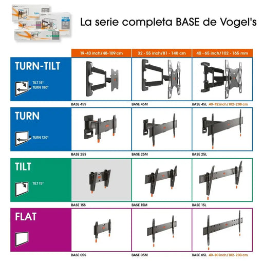 Поставка за телевизор Vogel’s BASE15S