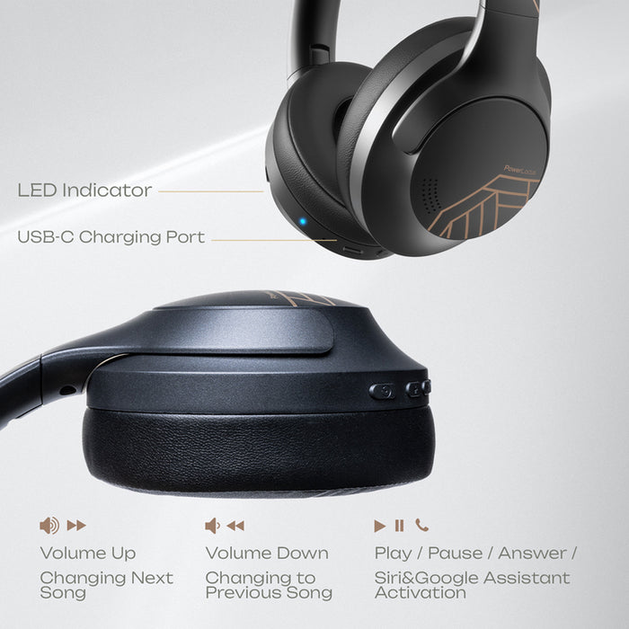 Стерео слушалки POWERLOCUS P3 BLACK