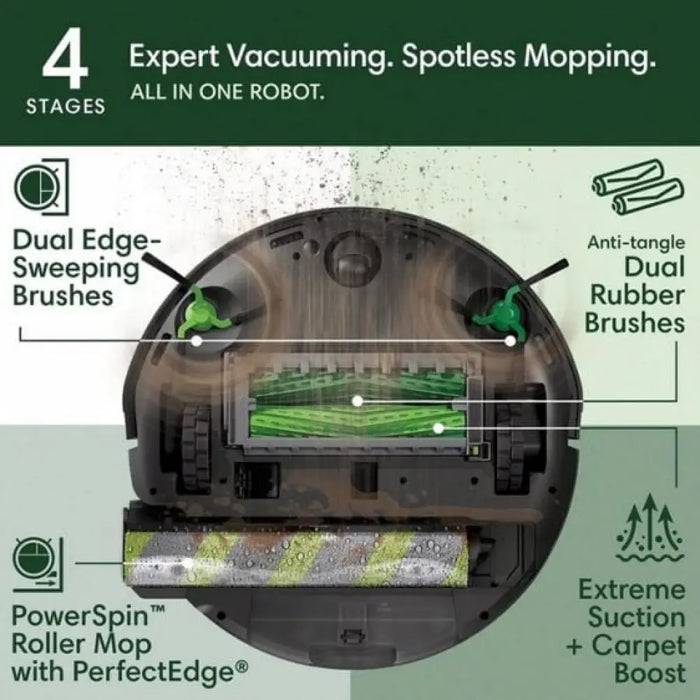 Прахосмукачка iRobot Roomba® Max 705 Combo Robot