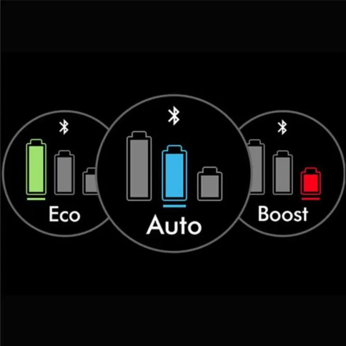 Прахосмукачка DYSON V16 Piston Animal (492963-01)