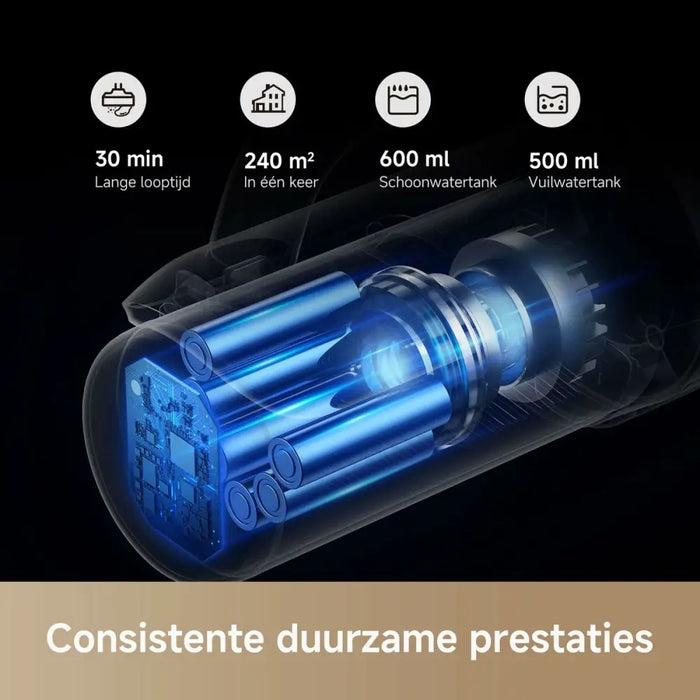 Прахосмукачка Dreame