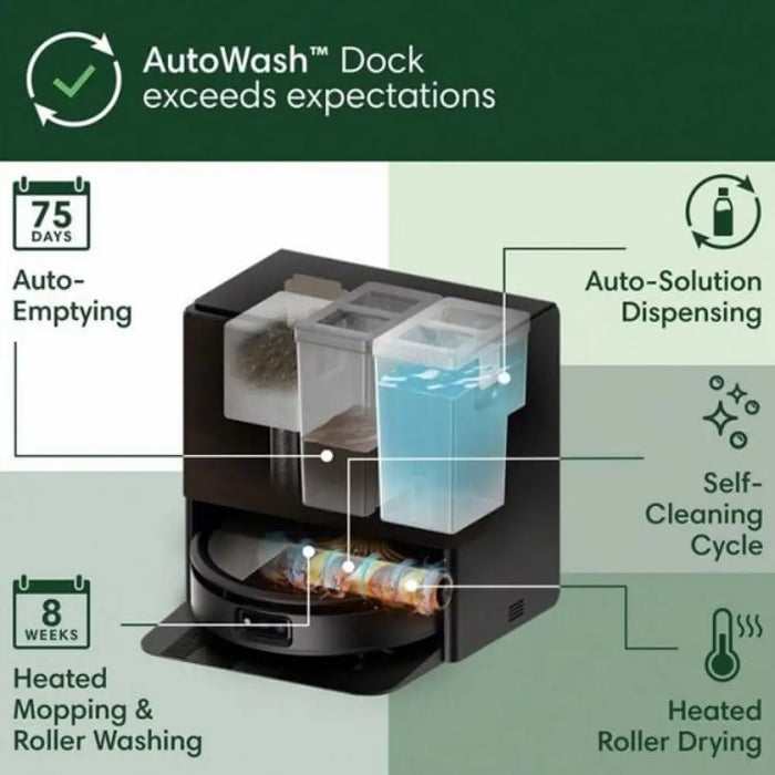 Прахосмукачка iRobot Roomba® Max 705 Combo Robot