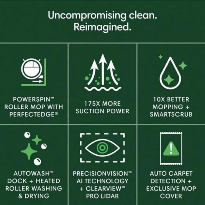 Прахосмукачка iRobot Roomba® Max 705 Combo Robot