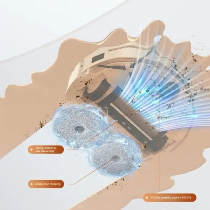 Прахосмукачка робот EZIclean All In One Z15 Pro 5200 mAh