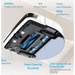 Прахосмукачка Hobot Legee D8
