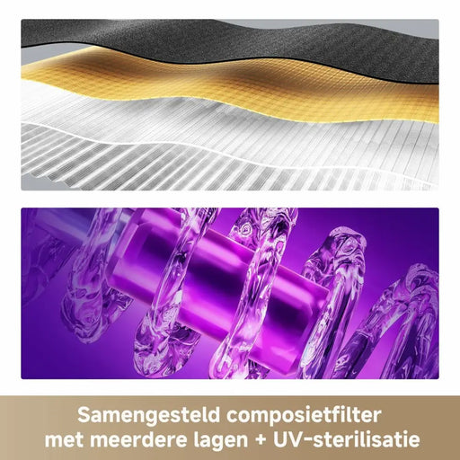 Прахосмукачка Dreame 010702AA000035 2200 W