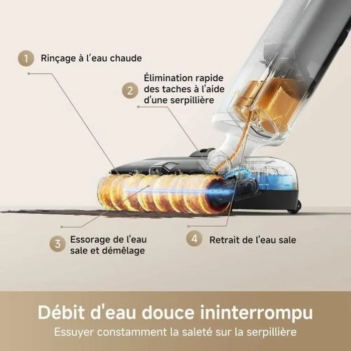 Прахосмукачка Dreame 450 W