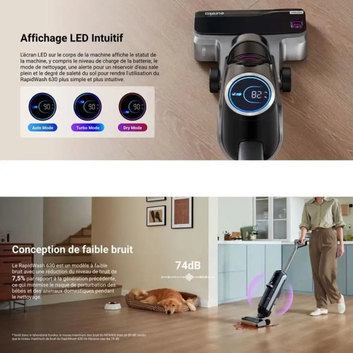 Прахосмукачка Eureka