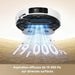 Прахосмукачка робот MOVA P50 Ultra