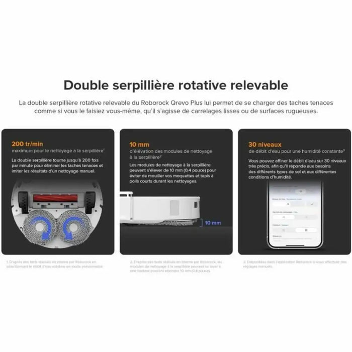 Прахосмукачка робот Roborock