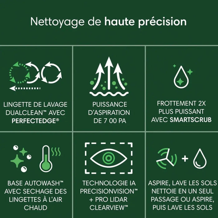 Прахосмукачка робот Roomba 505 COMBO 5000 mAh