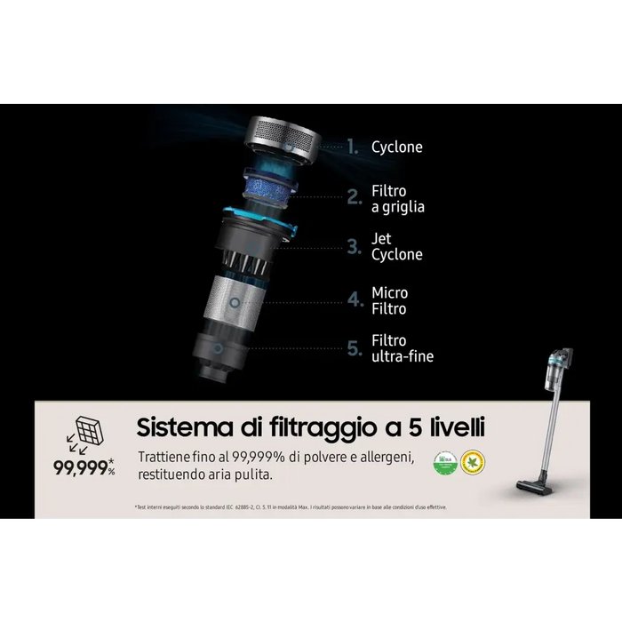 Прахосмукачка Samsung VS20B75AGR1/GE