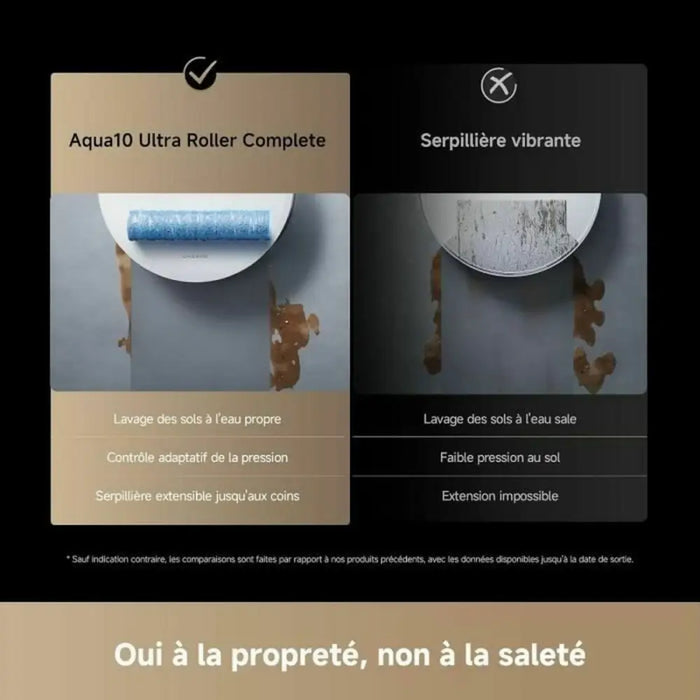 Прахосмукачка робот Dreame 010201AA000706 6400 mAh