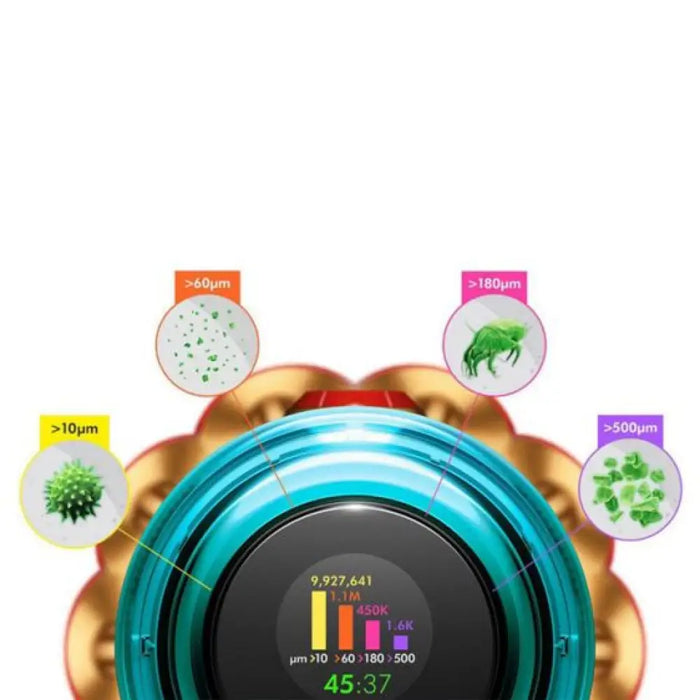 Прахосмукачка DYSON V12s Detect Slim Submarine™ (485350-01)