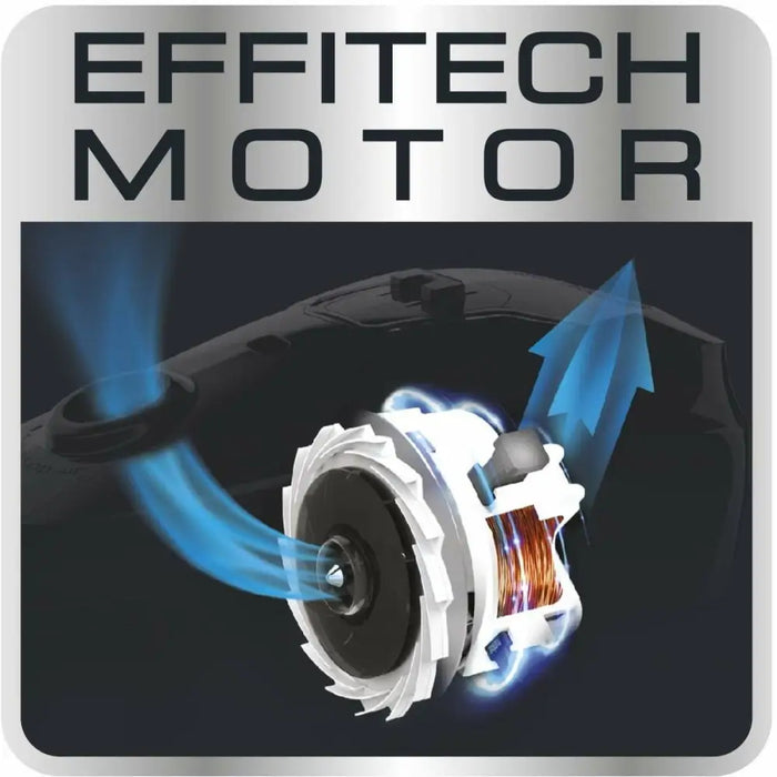 Прахосмукачка с торбичка Rowenta 900 W