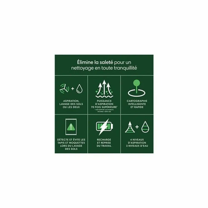 Прахосмукачка робот Roomba 105 COMBO WHITE