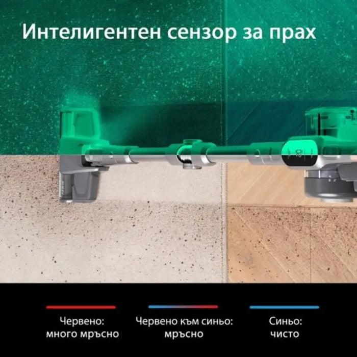 Прахосмукачка с батерия JIMMY H10 Flex