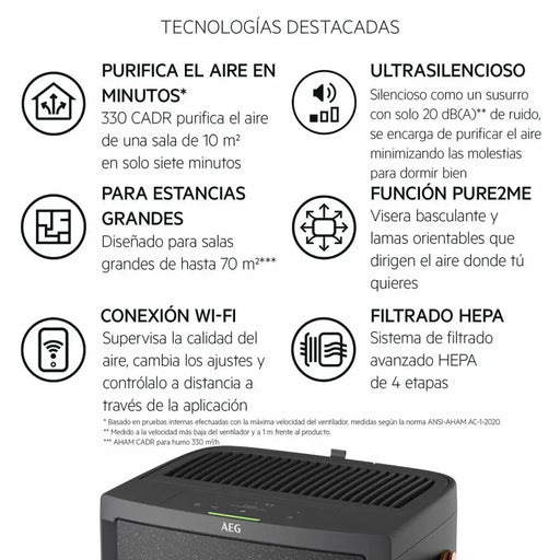 Пречиствател за въздух AEG APU72571DG
