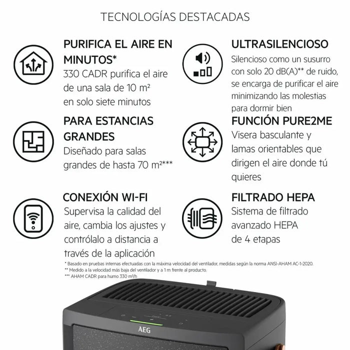 Пречиствател за въздух AEG APU72571DG
