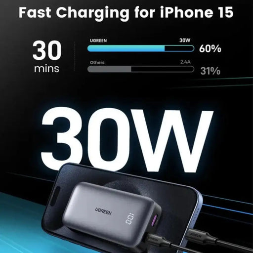 Преносима батерия Powerbank 10 000mAh 30W MINI PB502 UGREEN