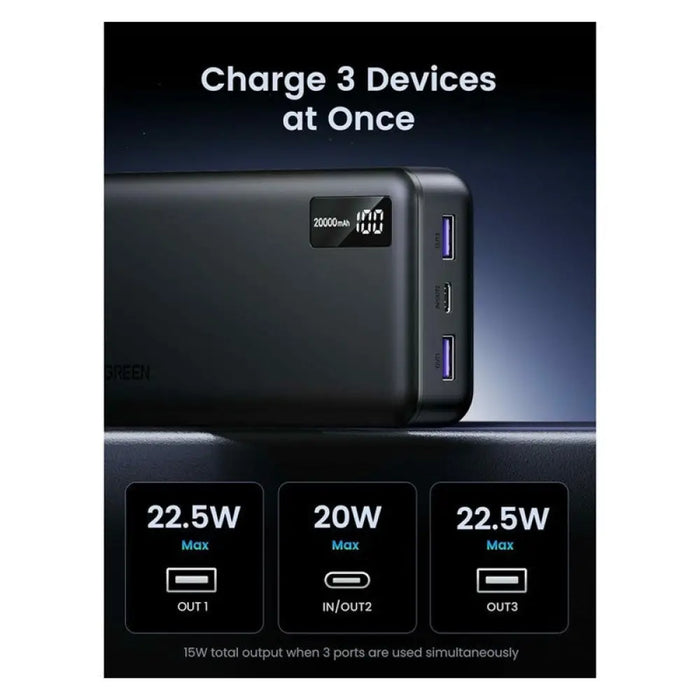 Преносима батерия Powerbank PB312 20 000mAh PD 22.5W UGREEN