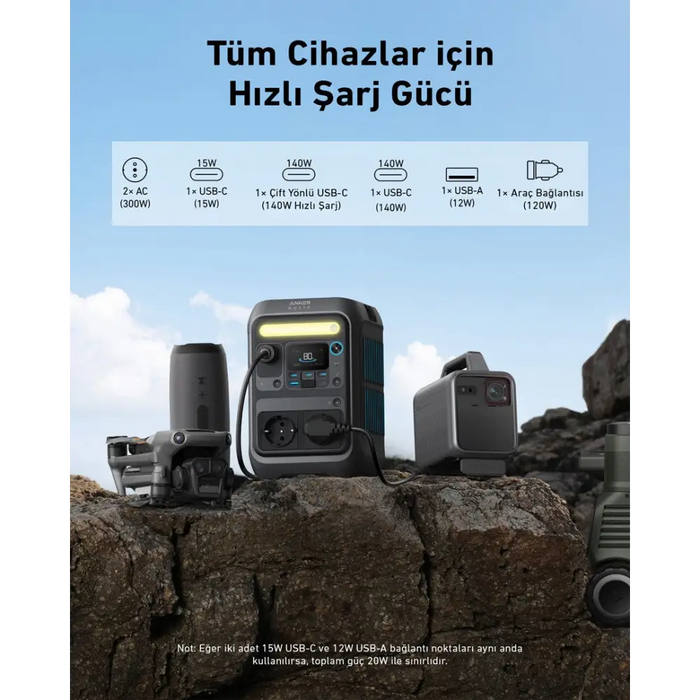 Преносима електростанция Anker SOLIX C300X 7