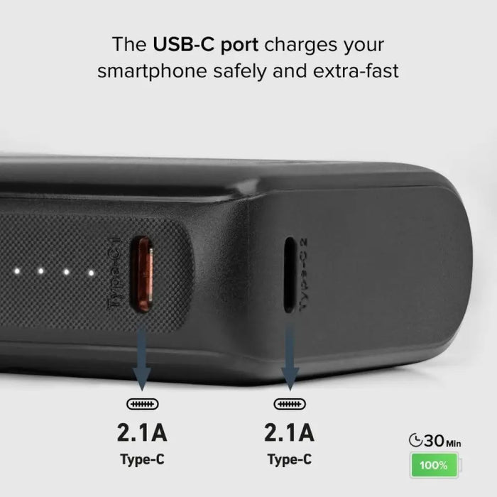 Преносима батерия Powerbank 10 000mAh,2xUSB-C,1xUSB A,10W