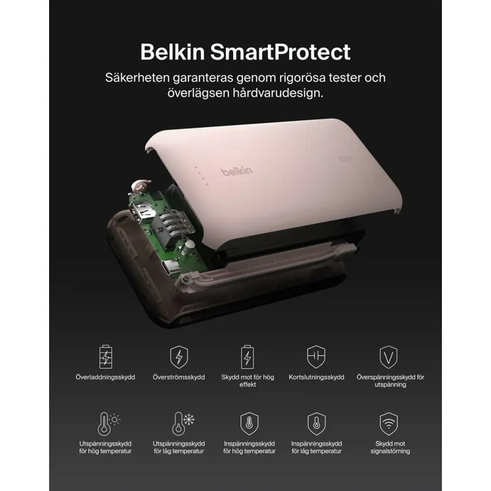 Преносима батерия Powerbank Belkin Розов 20000 mAh