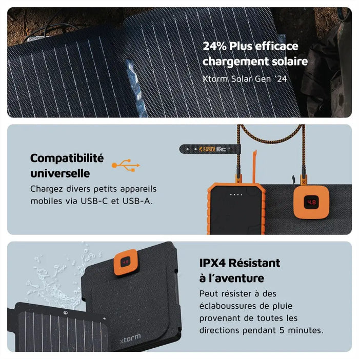 Преносима батерия Powerbank Xtorm XR2S28 Черен