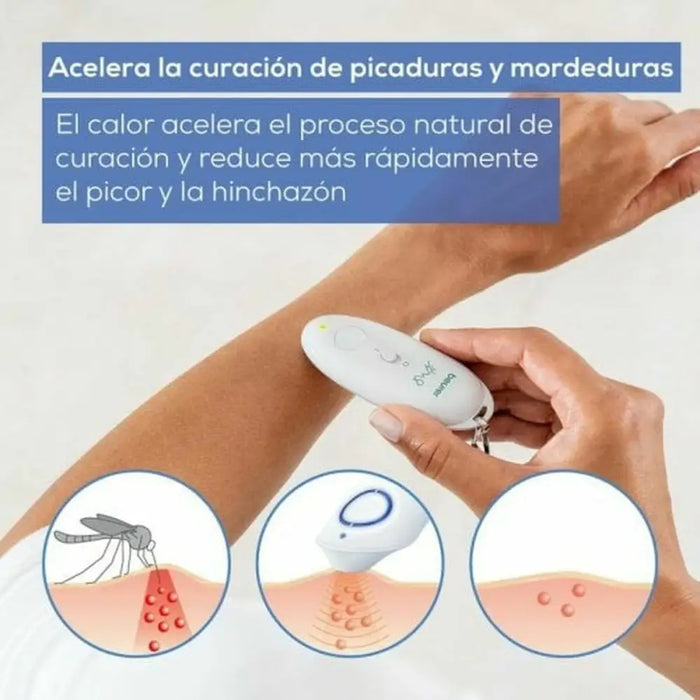 Препарат против насекоми Beurer