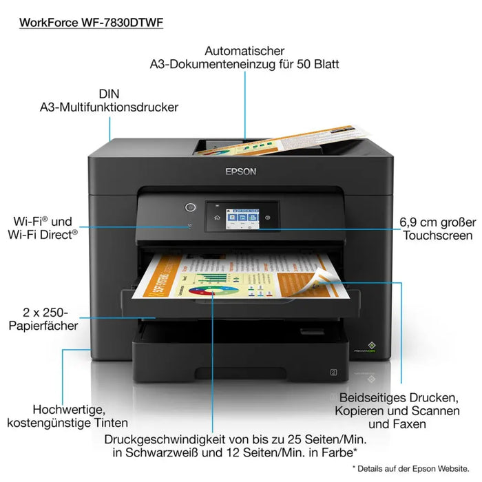 Принтер Epson C11CH68403 25 ppm Wi-Fi