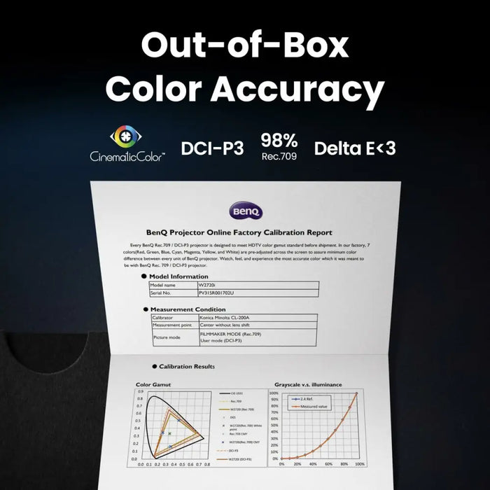 Проектор BenQ 9H.JSX77.57E Full HD 3840 x 2160 px