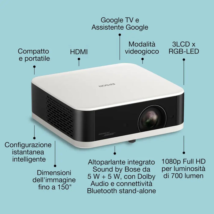 Проектор Epson V11HB72040 1920 x 1080 px