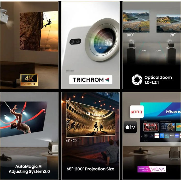 ПРОЕКТОР HISENSE M2PRO LASER 4K