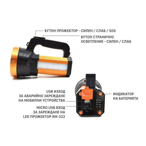 ПРОЖЕКТОР АКУМУЛАТОРЕН LED RM-322