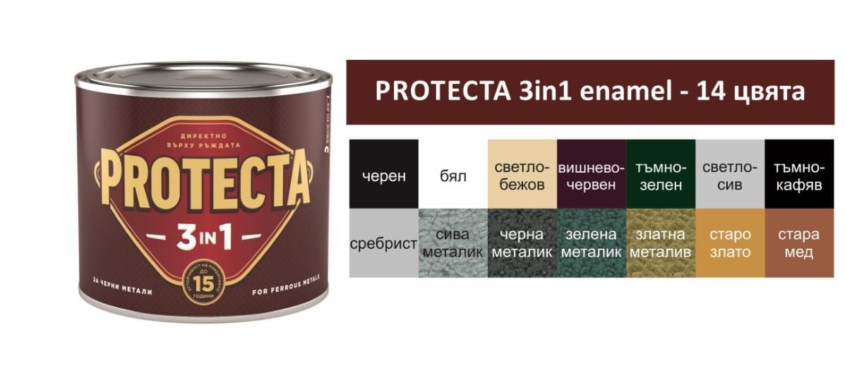 PROTECTA 3В1 0.5 L СИВ 0,5