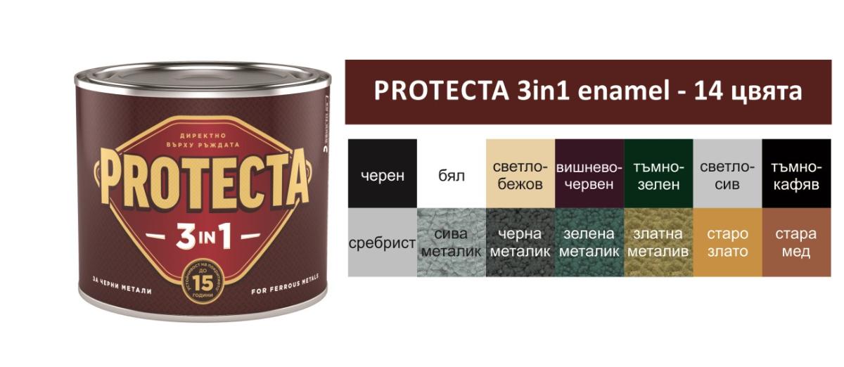 PROTECTA 3В1 0.5 L ЗЕЛЕН Т.0,5