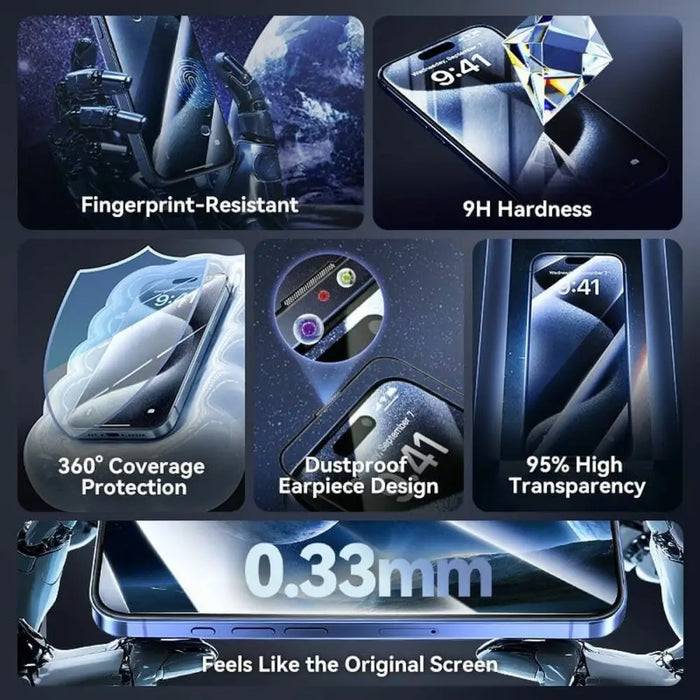 Протектор за екран на мобилен телефон от темперирано стъкло