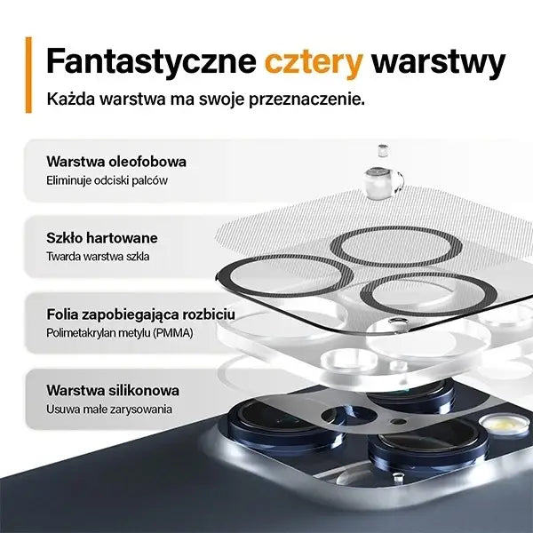 Протектор за камера PanzerGlass Picture