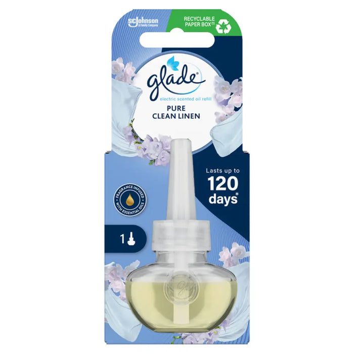 ПЪЛНИТЕЛ ЗА ЕЛЕКТРИЧЕСКИ СВЕЖА ЧИСТ 20 ML GLADE