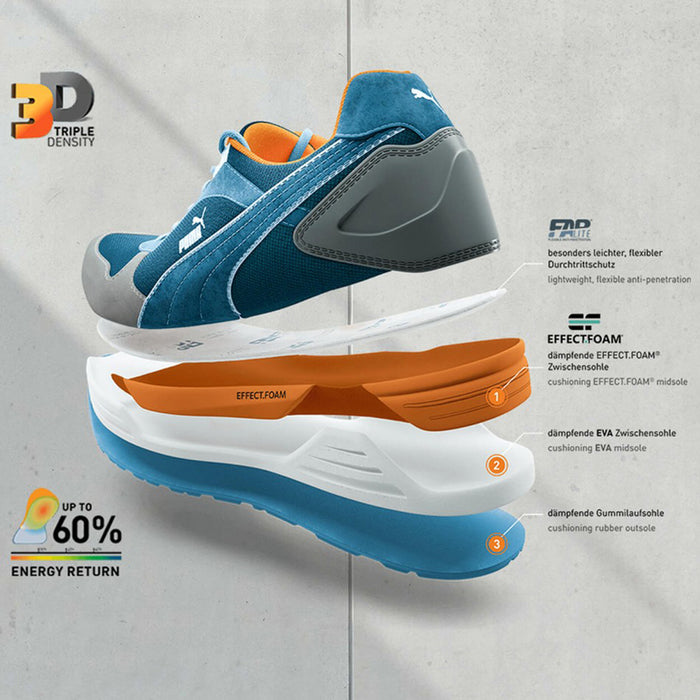РАБОТНИ ОБУВКИ РАЗМЕР 43 PUMA FRONTSIDE S1P ESD HRO SRC