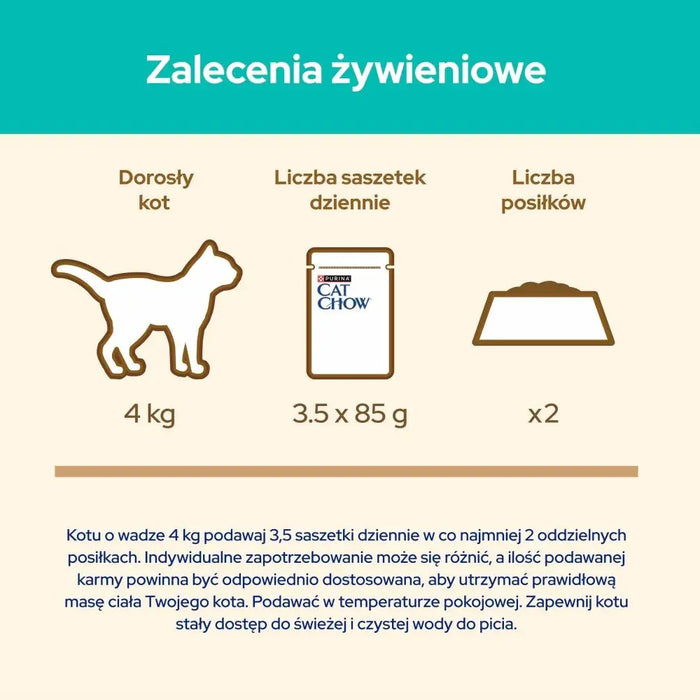PURINA Cat Chow Hairball Control с пиле и зелен фасул в сос