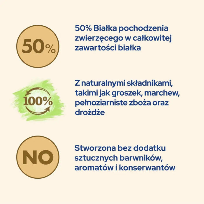Purina Cat Chow Kitten суха храна за котки Пиле 1,5 кг